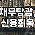 빚 때문에 잠 못 이루는 밤, 개인회생 경험담과 현실적인 조언