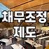 군인개인회생 신청 가능 여부와 월 변제금 산정 기준