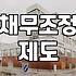 개인회생비용 부담과 실제 절차별 소요되는 실무 금액