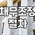 개인회생후기 읽기 전 반드시 알아야 할 성공 전략과 절차