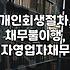빚 때문에 잠 못 이루는 밤, 회생 절차, 정말 가능할까?