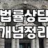 빚더미에서 벗어나기 위한 현실적인 고민: 개인회생, 그거 해볼 만한가요?