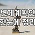 까다로운 회생절차 기각 없이 한 번에 통과하는 실무 가이드