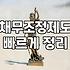연체전개인회생 신청이 가능한 조건과 실질적 효력 분석