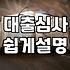 금융 정책 변화가 대출과 개인회생에 미치는 현실적인 영향