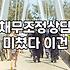 개인회생 신청을 고민할 때 꼭 알아둬야 할 현실적인 절차와 조건