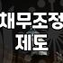 개인파산회생 신청 자격과 비용 및 절차의 현실