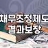 신용복지위원회 채무조정제도 신청 전 반드시 알아야 할 현실적인 차이점
