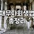 도박개인회생 신청 시 변제율 상향 가능성과 대응 전략