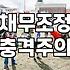 신용회복 개인회생, 무엇을 알고 시작해야 할까
