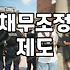 금융문제 해결을 위해 개인회생 자격 요건과 절차 확인하기