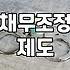 24시간법률상담 현실적인 접근과 실질적인 활용법