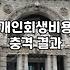 서류 뭉치를 들고 도봉구 쪽 법무사 사무실을 기웃거리던 날