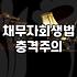 개인회생 신청해도 사라지지 않는 비면책채권 종류와 대응 전략