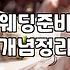 결혼준비 기간과 비용의 현실적인 기준