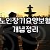 요양 서비스 고민하다가 결국 서류만 쌓여간다