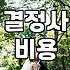 결혼정보회사 이용 전 현실적으로 알아두면 좋은 것들