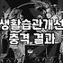 결혼 전 하체부종관리, 이것만은 꼭 알아두세요