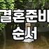웨딩플래너 상담 예약 전에 미리 알면 좋은 것들