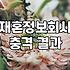 이혼 후 새로운 인연을 찾을 때 고려해야 할 현실적인 준비들
