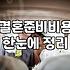 막상 시작하면 놀라는 현실적인 결혼 준비 비용과 체감 물가