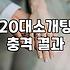 소개팅, 기대와 현실 사이: 20대 후반 직장인 A씨의 솔직 후기