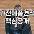 혼수가전 견적 비교와 현실적인 예산 세우기