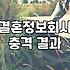 40대 싱글, SAYCLUB으로 인연 찾기 전에 이것부터 확인