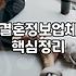 재혼사이트 선택 기준과 비용 및 실패 없는 이용 방법