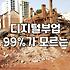 제휴마케팅사이트 수수료 구조와 정산 방식 확인하기