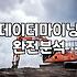 CPA광고 단가 결정 방식과 실질적인 운영 효율 측정법