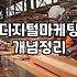 마케팅 강의를 결제하고 배너 하나 만드는 데 일주일이 걸렸다
