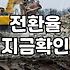CPA 수익 구조와 마케팅 실전 활용 전략 분석
