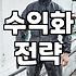 제휴 마케팅으로 부가 수익을 만드는 현실적인 방법
