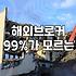 재테크 시작할 때 주의해야 할 투자자문과 해외 거래소 이용 시 체크리스트