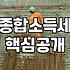 티스토리 블로그 구글 애드센스 운영하며 매달 느끼는 현실적인 수익 구조