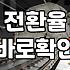 CPA, 광고 성과를 책임지는 핵심 지표