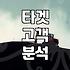제휴마케팅 성패 좌우하는 마케팅 리서치, 이것부터 하세요