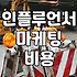 인플루언서 마케팅 현실과 진행 전 고려할 점
