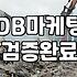 CPA제휴마케팅 수익 구조와 실질적인 캠페인 참여 조건