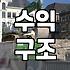 제휴마케팅 수익 구조와 실제로 돈을 버는 과정