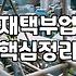 제휴마케팅 수익 구조와 실제로 발생하는 비용과 정산 기간