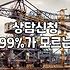 CPAAD 이용 시 고려할 실제 광고 성과와 비용 효율