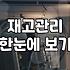의약품도매상 가격 경쟁력 확보를 위한 데이터 기반 마케팅 전략