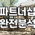 제휴마케팅 성과를 만드는 조직행동론의 심리 기제