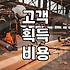 CPA마케팅 단가 결정 방식과 수익 구조의 핵심 원리