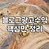 제휴마케팅 수익 구조와 수익률 결정 요소