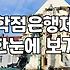 CPA 관련 정보들을 혼동하지 않고 구분하는 실질적인 기준