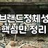 브랜드컨설팅 없이 성급하게 시작하는 마케팅의 함정