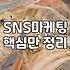 인스타그램 마케팅, 굳이 돈 써야 할까? 현실적인 고민들